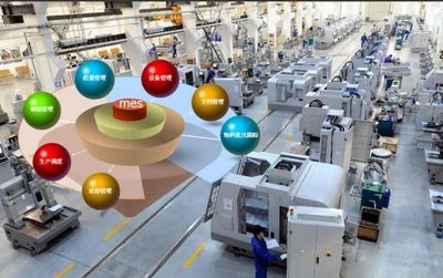 智能制造五大关键技术及其网络服务支撑